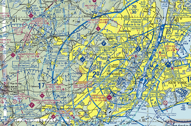 Vfr Aeronautical Chart