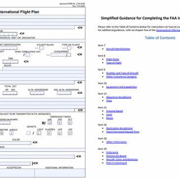 International Flight Plans